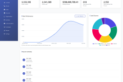Transform Your Business with a Custom CRM Dashboard